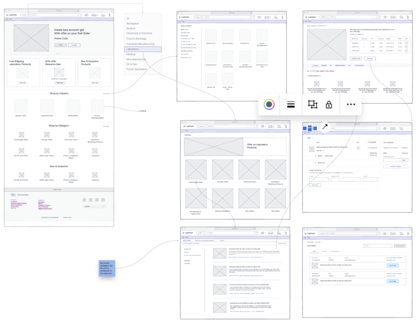 Infographic-Remote UX Design 3